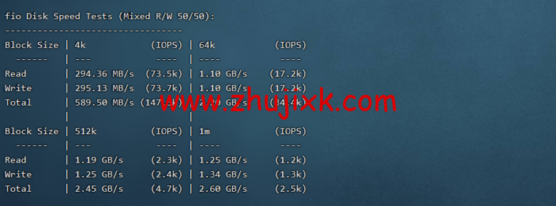 Vultr 测评：欧洲斯德哥尔摩机房怎么样？下载速度、速度延迟、路由丢包、性能测评、流媒体解锁