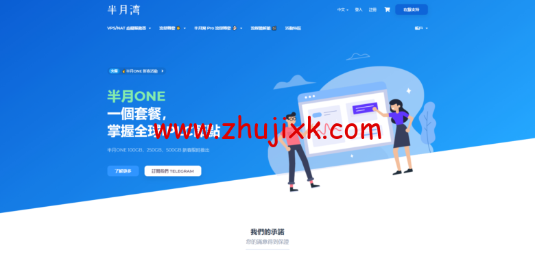 半月湾：洛杉矶 CN2 GIA，原生 IP，1 核/512MB 内存/10GB 硬盘/1TB 流量/300Mbps-1Gbps 端口，.99/年