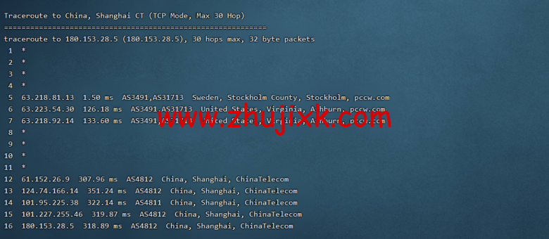 Vultr 测评：欧洲斯德哥尔摩机房怎么样？下载速度、速度延迟、路由丢包、性能测评、流媒体解锁