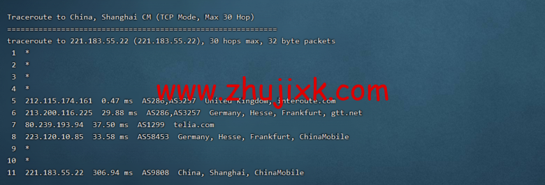 Vultr 测评：欧洲斯德哥尔摩机房怎么样？下载速度、速度延迟、路由丢包、性能测评、流媒体解锁