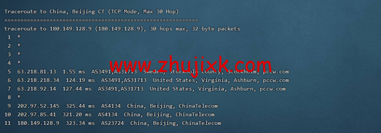 Vultr 测评：欧洲斯德哥尔摩机房怎么样？下载速度、速度延迟、路由丢包、性能测评、流媒体解锁