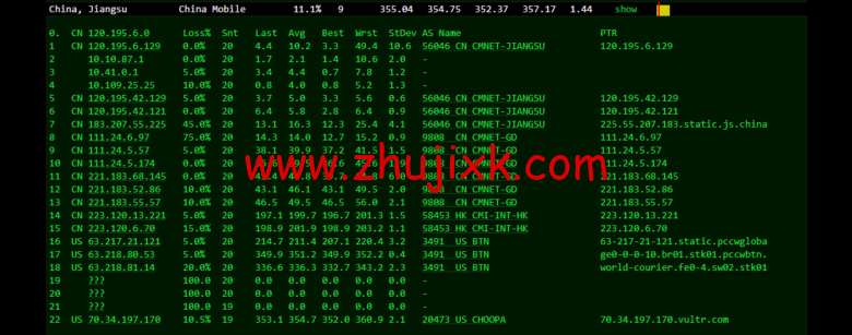 Vultr 测评：欧洲斯德哥尔摩机房怎么样？下载速度、速度延迟、路由丢包、性能测评、流媒体解锁