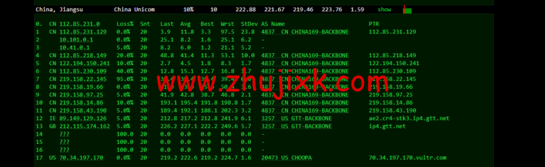 Vultr 测评：欧洲斯德哥尔摩机房怎么样？下载速度、速度延迟、路由丢包、性能测评、流媒体解锁