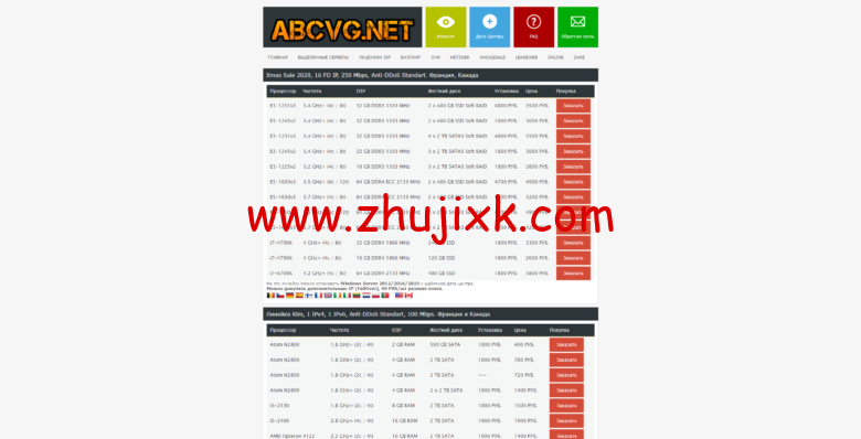 ABCVG：发来 Hetzner 机房 AMD Ryzen 5, 7, 9 系列物理服务器促销