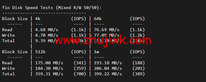 稳爱云:香港 CN2 GIA,2 核/2G/20M 带宽,月付 34 元,美国 CERA 联通首月半价 25 元,简单测评 稳爱云:香港 CN2 GIA,2 核/2G/20M 带宽,月付 34 元,美国 CERA 联通首月半价 25 元,简单测评