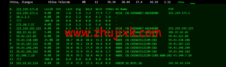 稳爱云:香港 CN2 GIA,2 核/2G/20M 带宽,月付 34 元,美国 CERA 联通首月半价 25 元,简单测评 稳爱云:香港 CN2 GIA,2 核/2G/20M 带宽,月付 34 元,美国 CERA 联通首月半价 25 元,简单测评