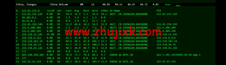 稳爱云:香港 CN2 GIA,2 核/2G/20M 带宽,月付 34 元,美国 CERA 联通首月半价 25 元,简单测评 稳爱云:香港 CN2 GIA,2 核/2G/20M 带宽,月付 34 元,美国 CERA 联通首月半价 25 元,简单测评