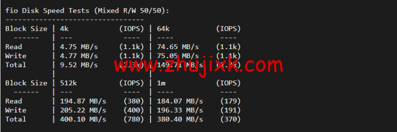 稳爱云：新上日本 CN2 VPS，1 核/1G 内存/30M 带宽，月付 32 元起，附简单测评