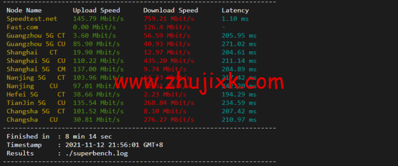 Database Mart:黑色星期五,最高达 60%优惠,美国 vps, alt= Database Mart:黑色星期五,最高达 60%优惠,美国 vps, width=