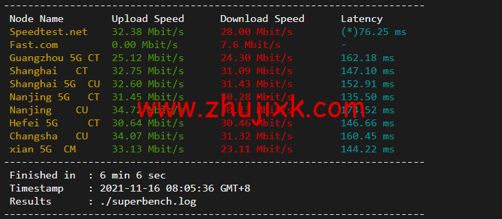 稳爱云：新上日本 CN2 VPS，1 核/1G 内存/30M 带宽，月付 32 元起，附简单测评