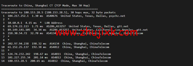 Database Mart:黑色星期五,最高达 60%优惠,美国 vps, alt= Database Mart:黑色星期五,最高达 60%优惠,美国 vps, width=