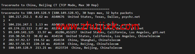 Database Mart:黑色星期五,最高达 60%优惠,美国 vps, alt= Database Mart:黑色星期五,最高达 60%优惠,美国 vps, width=