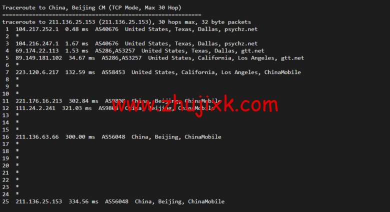 Database Mart:黑色星期五,最高达 60%优惠,美国 vps, alt= Database Mart:黑色星期五,最高达 60%优惠,美国 vps, width=