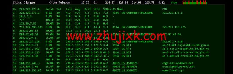 Database Mart:黑色星期五,最高达 60%优惠,美国 vps, alt= Database Mart:黑色星期五,最高达 60%优惠,美国 vps, width=