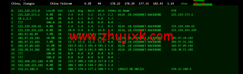 华纳云：美国独立服务器，E5-2660/16G 内存/50MCN2+AS9929 线路，简单测评