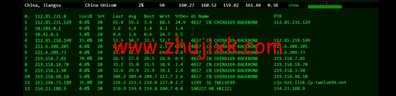 华纳云：美国独立服务器，E5-2660/16G 内存/50MCN2+AS9929 线路，简单测评