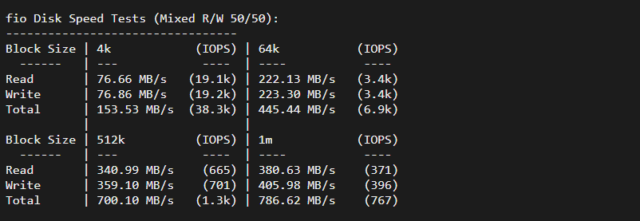 iON:美国便宜 vps,达拉斯机房,1 核/2G 内存/50G SSD 硬盘/2TB 流量/1G 端口,月付起,简单测评 iON:美国便宜 vps,达拉斯机房,1 核/2G 内存/50G SSD 硬盘/2TB 流量/1G 端口,月付起,简单测评