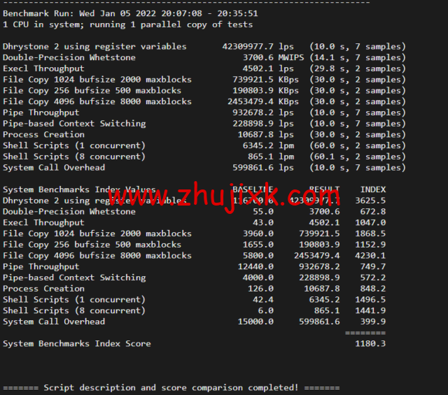 iON:美国便宜 vps,达拉斯机房,1 核/2G 内存/50G SSD 硬盘/2TB 流量/1G 端口,月付起,简单测评 iON:美国便宜 vps,达拉斯机房,1 核/2G 内存/50G SSD 硬盘/2TB 流量/1G 端口,月付起,简单测评