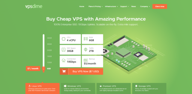 VPSDime：便宜 Windows VPS，10Gbps 大带宽，可选美国/荷兰机房，4G 内存/2 核/50gSSD/4T 流量，低至/月