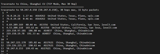 iON:美国便宜 vps,达拉斯机房,1 核/2G 内存/50G SSD 硬盘/2TB 流量/1G 端口,月付起,简单测评 iON:美国便宜 vps,达拉斯机房,1 核/2G 内存/50G SSD 硬盘/2TB 流量/1G 端口,月付起,简单测评