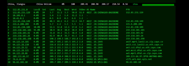 iON:美国便宜 vps,达拉斯机房,1 核/2G 内存/50G SSD 硬盘/2TB 流量/1G 端口,月付起,简单测评 iON:美国便宜 vps,达拉斯机房,1 核/2G 内存/50G SSD 硬盘/2TB 流量/1G 端口,月付起,简单测评