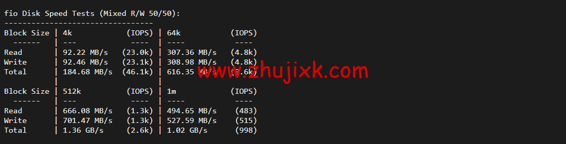 justhost.ru:Tier-3 圣彼得堡 IQ Data 机房 VPS,简单测评 justhost.ru:Tier-3 圣彼得堡 IQ Data 机房 VPS,简单测评