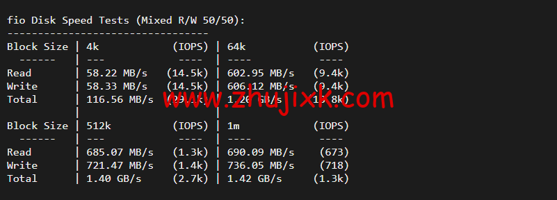 justhost.ru：俄罗斯 kazan(喀山)机房，简单测评