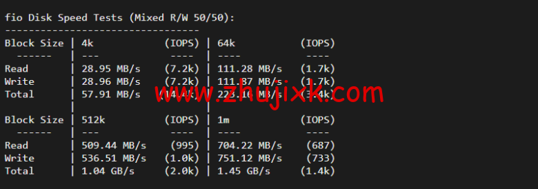 justhost.ru：新西伯利亚“TTK”机房 VPS，简单测评