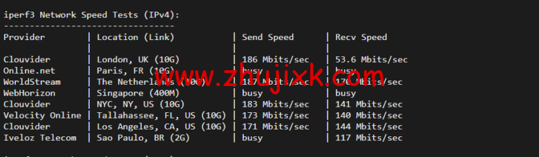 justhost.ru：新西伯利亚“TTK”机房 VPS，简单测评