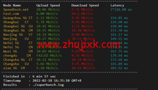 华纳云:cn2 gia+AS9929,美国云服务器简单测评 华纳云:cn2 gia+AS9929,美国云服务器简单测评