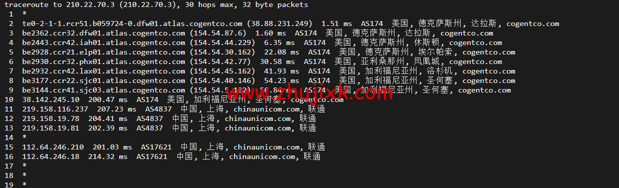 justhost.ru:美国达拉斯机房的 VPS,简单测评 justhost.ru:美国达拉斯机房的 VPS,简单测评