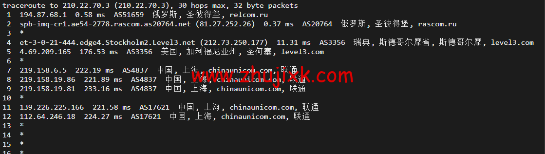 justhost.ru:Tier-3 圣彼得堡 IQ Data 机房 VPS,简单测评 justhost.ru:Tier-3 圣彼得堡 IQ Data 机房 VPS,简单测评