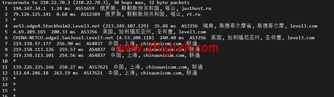 justhost.ru：俄罗斯 kazan(喀山)机房，简单测评