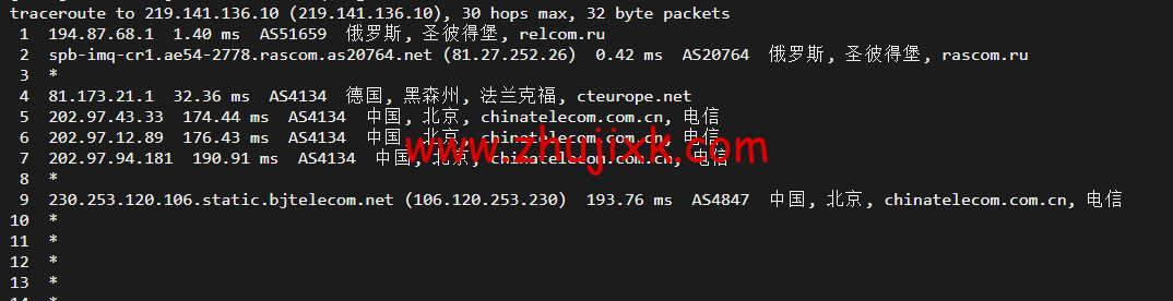 justhost.ru:Tier-3 圣彼得堡 IQ Data 机房 VPS,简单测评 justhost.ru:Tier-3 圣彼得堡 IQ Data 机房 VPS,简单测评