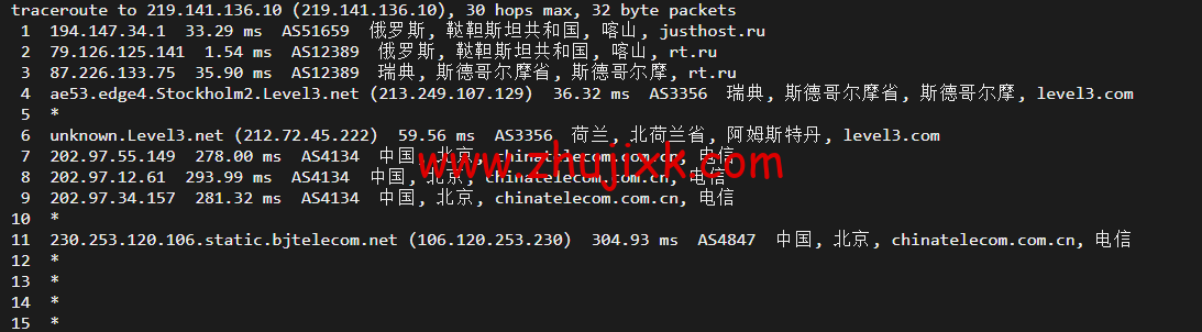 justhost.ru：俄罗斯 kazan(喀山)机房，简单测评