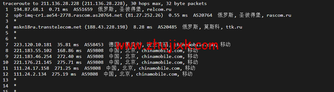 justhost.ru:Tier-3 圣彼得堡 IQ Data 机房 VPS,简单测评 justhost.ru:Tier-3 圣彼得堡 IQ Data 机房 VPS,简单测评