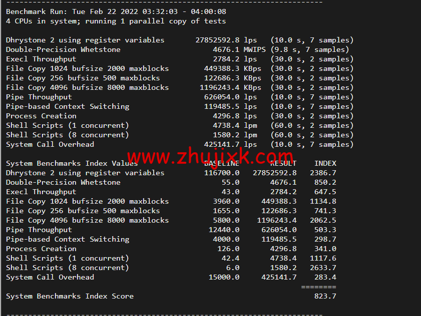 justhost.ru:美国达拉斯机房的 VPS,简单测评 justhost.ru:美国达拉斯机房的 VPS,简单测评