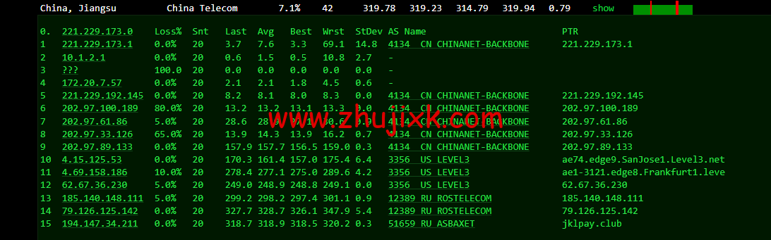 justhost.ru：俄罗斯 kazan(喀山)机房，简单测评