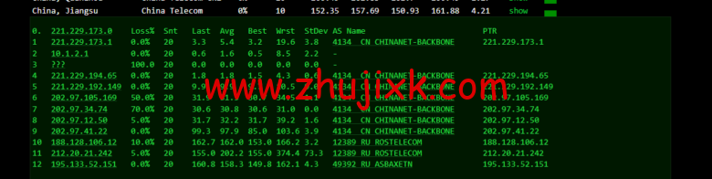 justhost.ru：新西伯利亚“TTK”机房 VPS，简单测评