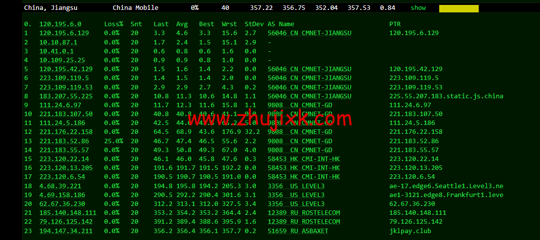 justhost.ru：俄罗斯 kazan(喀山)机房，简单测评