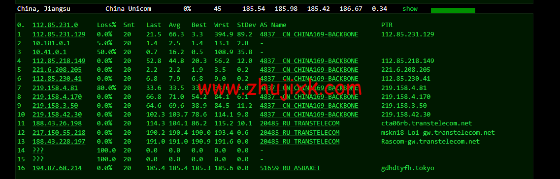 justhost.ru:Tier-3 圣彼得堡 IQ Data 机房 VPS,简单测评 justhost.ru:Tier-3 圣彼得堡 IQ Data 机房 VPS,简单测评