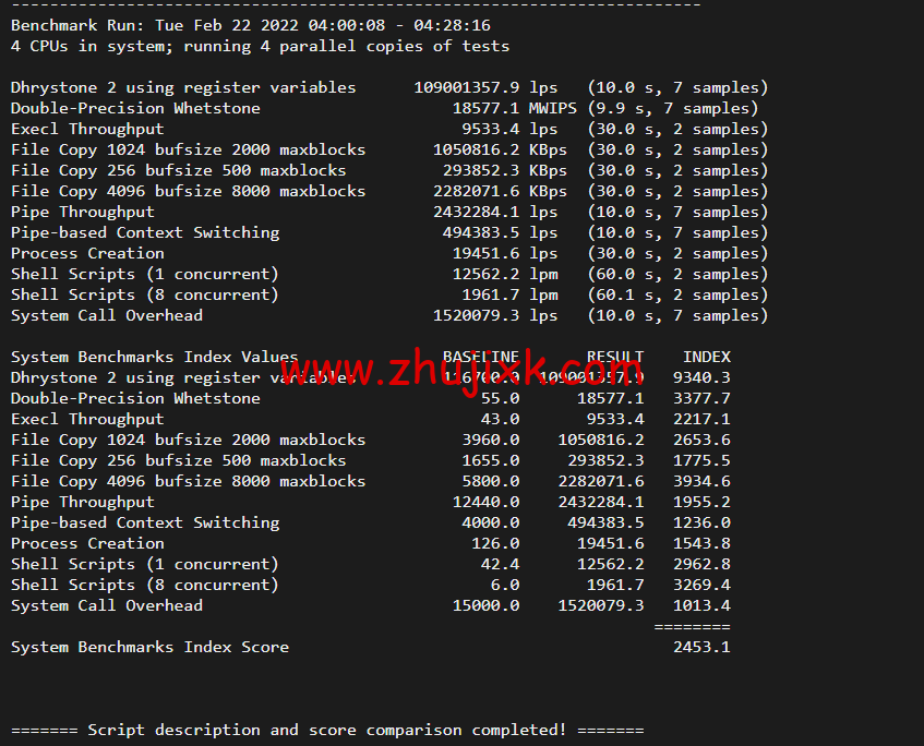 justhost.ru:美国达拉斯机房的 VPS,简单测评 justhost.ru:美国达拉斯机房的 VPS,简单测评