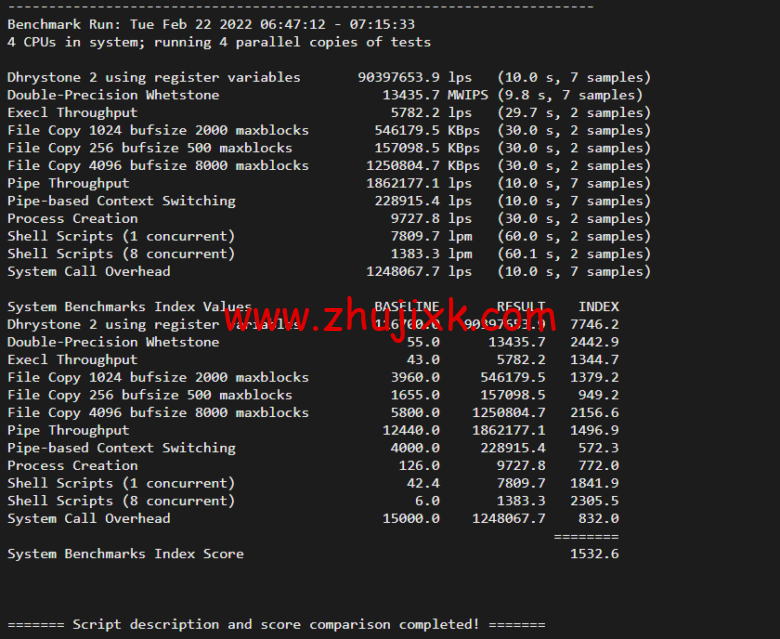 justhost.ru：新西伯利亚“TTK”机房 VPS，简单测评