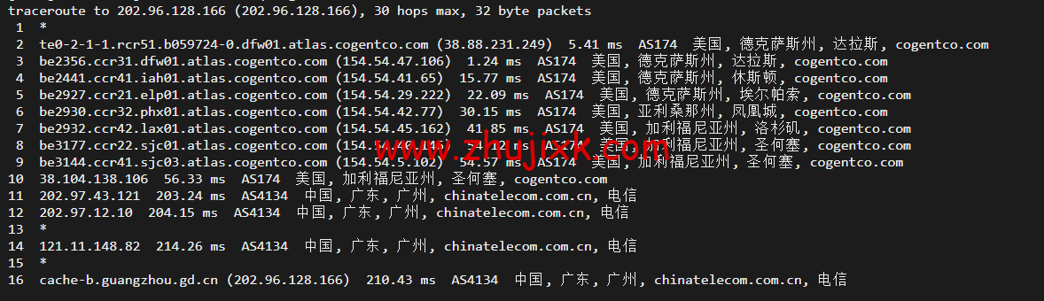 justhost.ru:美国达拉斯机房的 VPS,简单测评 justhost.ru:美国达拉斯机房的 VPS,简单测评