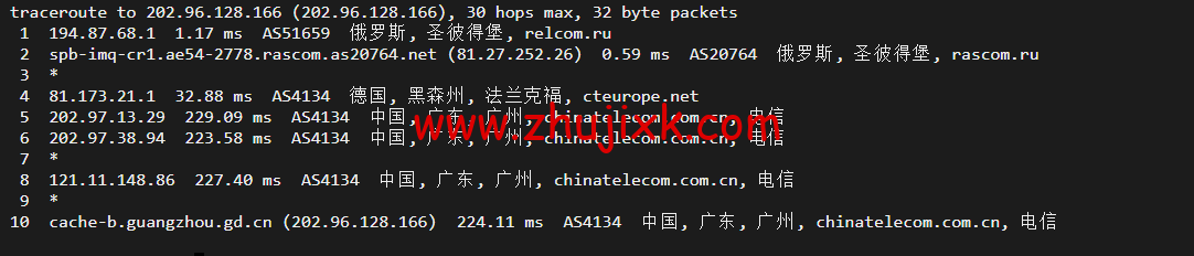 justhost.ru:Tier-3 圣彼得堡 IQ Data 机房 VPS,简单测评 justhost.ru:Tier-3 圣彼得堡 IQ Data 机房 VPS,简单测评