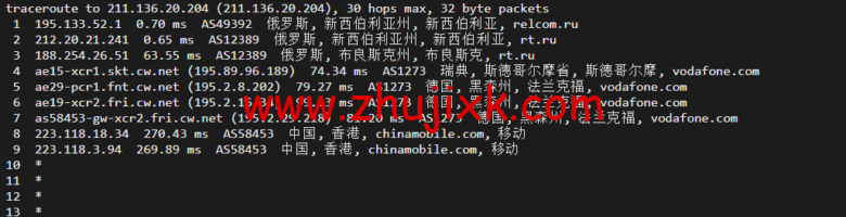justhost.ru：新西伯利亚“TTK”机房 VPS，简单测评