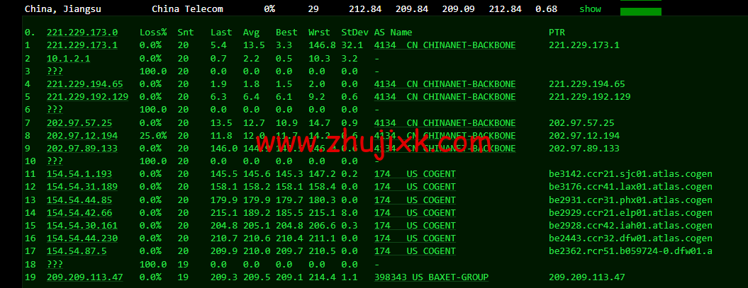 justhost.ru:美国达拉斯机房的 VPS,简单测评 justhost.ru:美国达拉斯机房的 VPS,简单测评
