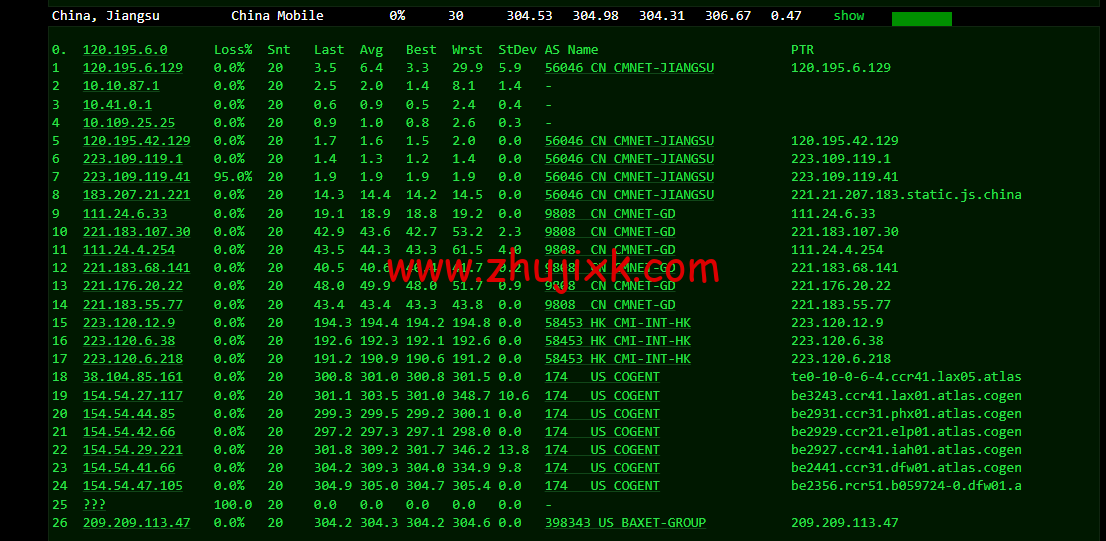 justhost.ru:美国达拉斯机房的 VPS,简单测评 justhost.ru:美国达拉斯机房的 VPS,简单测评