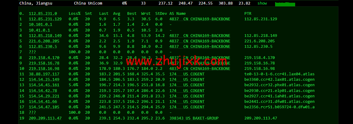 justhost.ru:美国达拉斯机房的 VPS,简单测评 justhost.ru:美国达拉斯机房的 VPS,简单测评