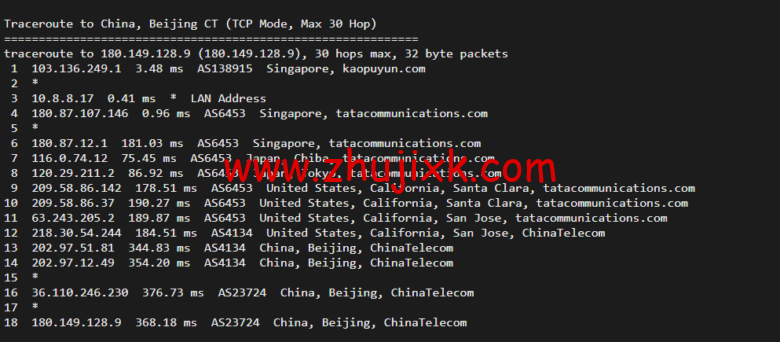 lightnode:新加坡 VPS,1 核/2G 内存/50G 硬盘/1000GB 流量,月付.71,解锁流媒体/小时计费,简单测评 lightnode:新加坡 VPS,1 核/2G 内存/50G 硬盘/1000GB 流量,月付.71,解锁流媒体/小时计费,简单测评
